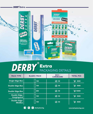 Derby Double Edge Razor Blades 100Ct